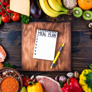 7 Day Personalised Meal Plan
